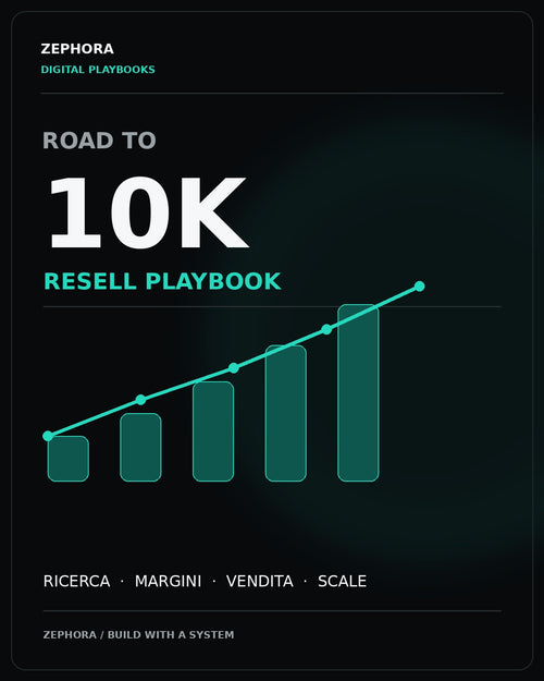 Zephora Road to 10K Resell Playbook